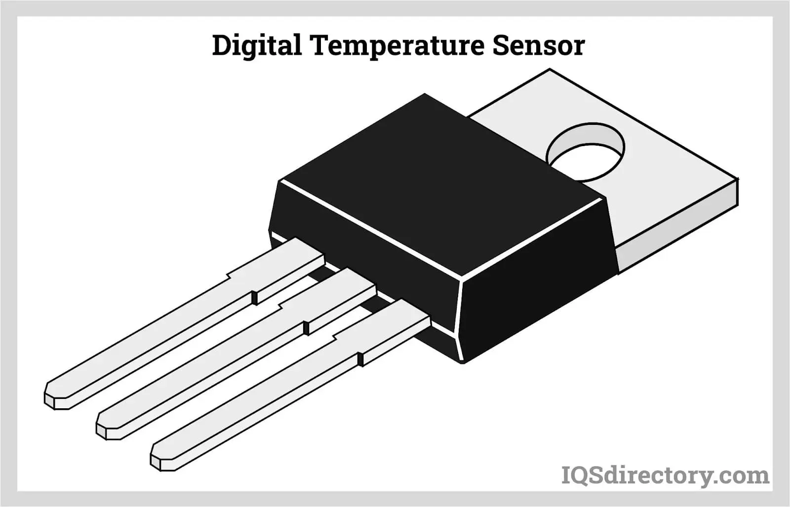 digital-temperature-sensor